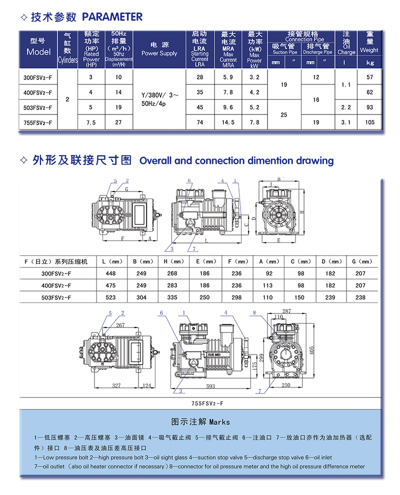 日立系列壓縮機 300FSV2-F